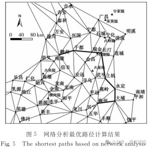 用空间可达性重读客家迁徙：赣州、长汀、梅州为何成三大节点